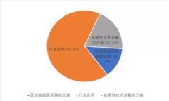 2023年TP钱包安卓版最新版