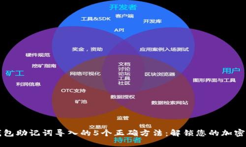 TP钱包助记词导入的5个正确方法:解锁您的加密资产
