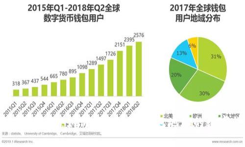 2023年有效方法：如何轻松查询钱包地址的数字货币余额