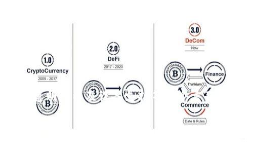   2023年如何选择最适合你的USDT TP钱包？7个关键因素影响你的选择 / 

 guanjianci USDT, TP钱包, 加密货币, 安全性 /guanjianci 

加密货币的崛起与选择钱包的重要性

在最近几年，加密货币的流行使得越来越多的人开始关注数字资产的管理。尤其是USDT，这种与美元挂钩的稳定币，因其稳定性和使用灵活性，成为广泛使用的交易媒介。对于投资者和交易者来说，选择一个合适的钱包显得尤为重要。TP钱包作为一种流行的数字资产管理工具，提供了多种功能，吸引了大量用户。

选择一个可靠的钱包不仅可以确保你的资产安全，还能在交易中提供便利。针对TP钱包的选择，有一些关键因素需要考虑，这些因素将直接影响你的使用体验和资产安全性。

关键因素一：安全性

资产安全无疑是选择任何钱包时最重要的因素。TP钱包的安全性通常从以下几个方面考虑：

ul
li**私钥保护**：一个好的钱包会提供强大的私钥保护机制，确保用户的私钥不被泄露。/li
li**多重签名功能**：这项技术可以增加钱包的安全性，确保只有在多个签名确认的情况下才能完成交易。/li
li**二次验证**：很多钱包支持双因素认证，增加了账户被盗的难度。/li
/ul

此外，查看TP钱包的历史安全记录也很重要。用户评价和专业评测可以为你提供是否值得信赖的参考依据。

关键因素二：用户体验

好的用户体验包括钱包的界面设计、操作便捷性等。TP钱包应该，让用户能够快速上手。一个过于复杂的界面可能会让新手觉得无从下手，甚至可能导致误操作。

在选择钱包时，可以下载并试用几款不同的TP钱包，亲自体验它们的界面和功能，找到最适合自己使用习惯的选项。此外，查看用户评价和反馈也是了解用户体验的重要方式。

关键因素三：功能多样性

现代TP钱包应该具备多种功能，不仅仅局限于存储和转账。以下是一些常见的附加功能：

ul
li**交易记录查看**：便于用户监控自己的资产变动。/li
li**资产分析工具**：帮助用户分析投资的表现。/li
li**一键换币服务**：方便用户在不同的数字资产之间进行转换。/li
li**DApp接入**：支持各类去中心化应用的使用。/li
/ul

选择一个功能全面的TP钱包，能为你的资产管理提供更大的便利和灵活性。

关键因素四：兼容性

在选择TP钱包时，兼容性也是一个需要考虑的重要因素。一个优秀的钱包应该支持多种主流区块链和代币，这样才能保证在未来的投资中不会受到限制。特别是对于交易频繁的用户，兼容性越高，越能够满足他们的多样化需求。

在选择时，可以查看官方的网站或应用描述，看它是否支持你常用的区块链和代币，同时也要关注其后续的更新和支持情况。

关键因素五：社区支持与开发团队

一个活跃的社区和专业的开发团队是保证TP钱包长期稳定和安全的重要保障。活跃的社区代表着用户参与和反馈，能够及时发现和解决钱包使用中存在的问题。而良好的开发团队则能确保产品持续更新与，及时修复漏洞。

研究一下TP钱包的社区支持情况，尤其是在技术论坛和社交媒体上的讨论热度，能帮助你判断它的可靠性。

关键因素六：费用透明度

在选择TP钱包时，也需关注其交易费用的透明度。不同的钱包提供不同的费用结构，有的可能会隐含各种手续费，这可能会影响你的资金流动性。优秀的钱包会提供清晰的费用说明，用户在每次交易前都能明确了解到可能产生的费用。

尽量选择那些费用结构透明、用户评价良好的TP钱包，确保投资的每一分钱都能够得到合理的使用。

关键因素七：支持的设备和平台

最后，考虑到使用的便利性，选择一个能够在多种设备和平台上运行的钱包是非常必要的。TP钱包如果支持电脑端、手机端或者浏览器插件等多种形式，能够极大提升用户的灵活性和便利性。

在选择时，可以查看是否提供跨平台的同步功能，让你在不同设备上都能方便地管理自己的资产。

结论

USDT TP钱包的选择并不是一蹴而就的，需要结合自身的使用需求进行分析。在考虑安全性、用户体验、功能多样性、兼容性、社区支持、费用透明度以及设备支持等各个方面后，才能找到最合适的选择。记住，投资资产的安全是第一位的，务必谨慎选择，确保能够保障自己的数字资产安全。

在未来的加密货币市场中，合理选择和使用TP钱包，将帮助你更好地管理自己的资金，降低交易风险，实现你的投资目标。