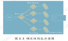 2023年十大最佳虚拟币钱包