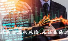 购买USDT的8种途径：全面指