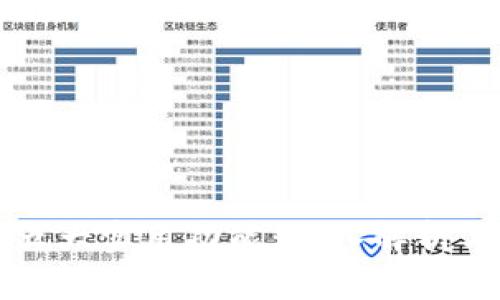 TP钱包的五大实用功能:深入解析与用户指南
