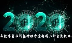 2023年数字货币钱包对接方