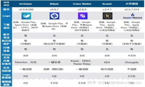 区块链数字钱包费用揭秘：你需要了解的5种收费模式