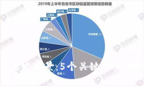 以太坊2024年爆发前景:5个关键因素助推ETH价值增长