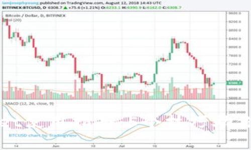 2023年最新TronWallet使用指南:5个技巧助你安全便捷管理TRX资产