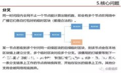 2023年最新TronWallet使用指南