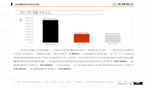 2023年TP购买TRX的详细攻略：一站式指南与安全注意事项