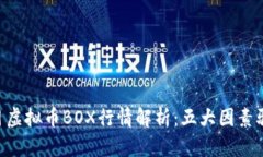 2023年11月虚拟币BOX行情解