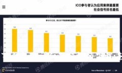 2023年最新苹果安装TP钱包