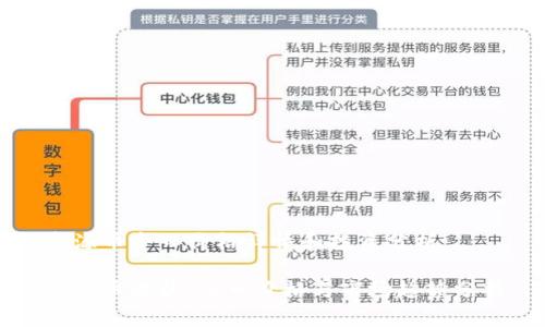 盛源币今日价格详情和投资分析

盛源币现状：今日价格与市场趋势分析