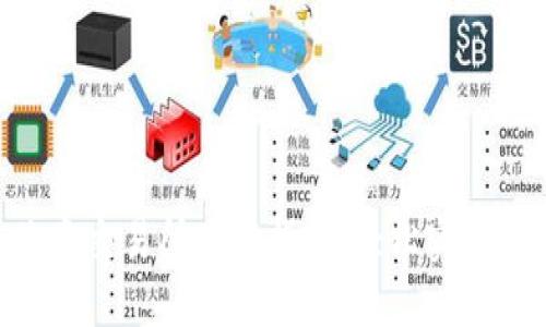 2023年最全面的欧意交易所下载指南:轻松实现币币交易的6个步骤