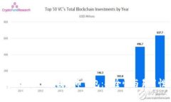 2023年最受欢迎的10个数字