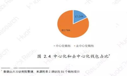 2023年TP钱包官方最新版评测：这5个必备功能让你爱不释手！