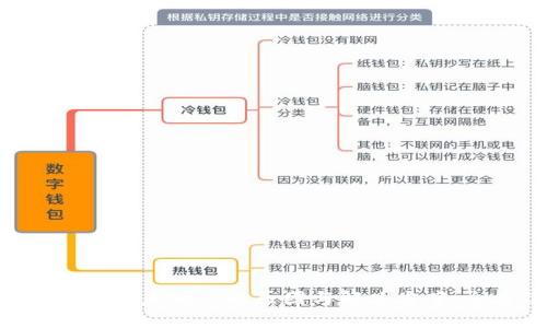 TP钱包ETH交易未确认的原因与解决方案：全方位解析