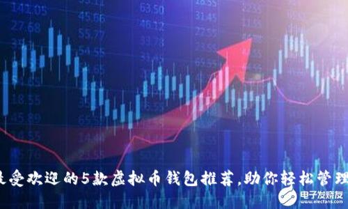 2023年最受欢迎的5款虚拟币钱包推荐,助你轻松管理数字资产