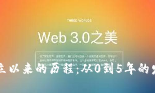 TP钱包成立以来的历程：从0到5年的发展与变革
