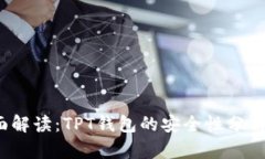2023年全面解读：TPT钱包的
