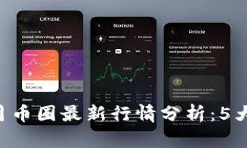 2023年10月币圈最新行情分析:5大趋势与预测