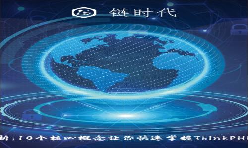 深度解析：10个核心概念让你快速掌握ThinkPHP 5框架