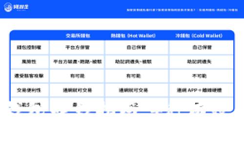 2023年TP钱包赚钱指南：4种有效的盈利策略