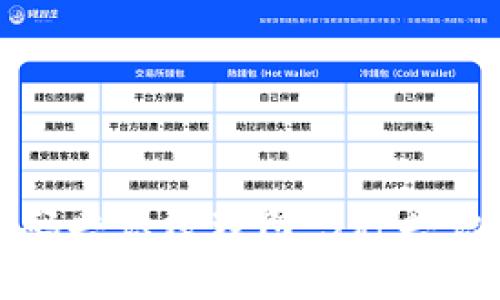 深入解析区块链密码共识原理图:5种共识机制的运作与比较