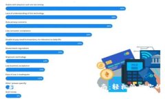 2023年最新TP钱包APP官网下