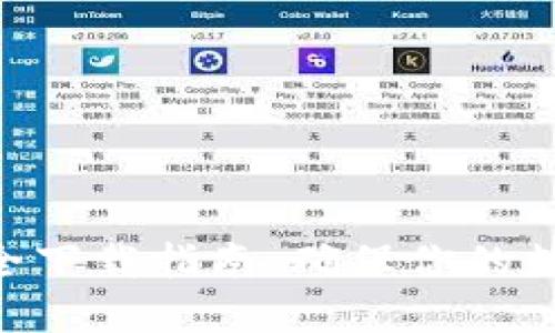2023年比特派钱包安全下载指南：确保你的数字资产安全的5个步骤