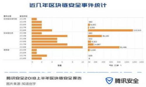 2023年TP IM钱包的十大优势:为什么选择它来管理你的数字资产