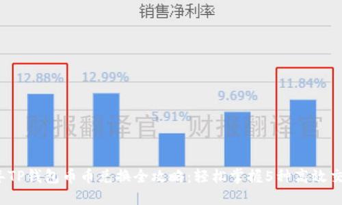2023年TP钱包币币兑换全攻略：轻松掌握5种高效交易方式