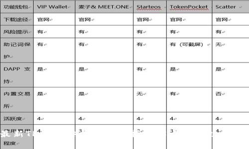2023年最新TP钱包安卓版下载指南：5大必备功能与优势解析