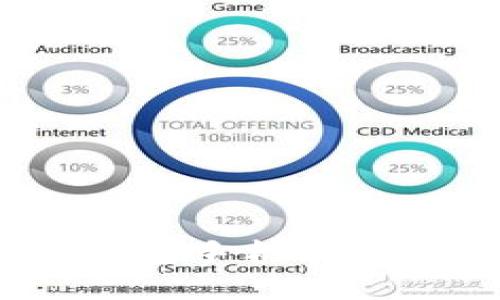 2023年最全指南：如何下载钱包手机版，轻松用手机管理你的数字资产