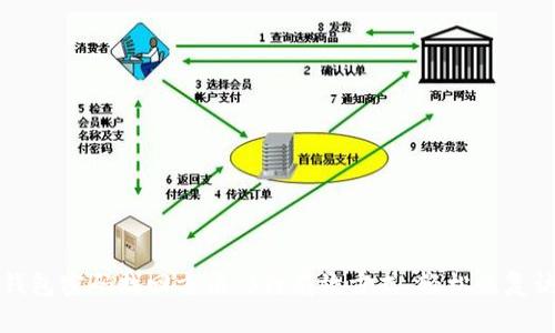 TP钱包密码找回方法：3种有效方式，轻松恢复访问