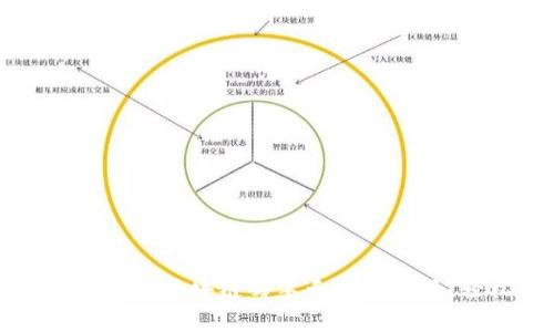2023年5个最受欢迎的区块链薅羊毛赚钱项目，轻松获得额外收入