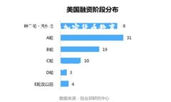   加密钱包平台跑路：用户