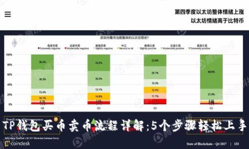 TP钱包买币卖币流程详解:5个步骤轻松上手