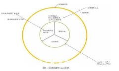 2023年TPTOKEN钱包官方下载：