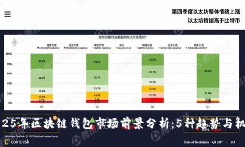 2025年区块链钱包市场前景分析：5种趋势与机遇