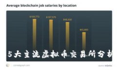 2023年5大主流虚拟币交易所