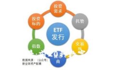 2023年加密货币市场全景：