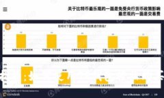 2023年最新指南：如何使用