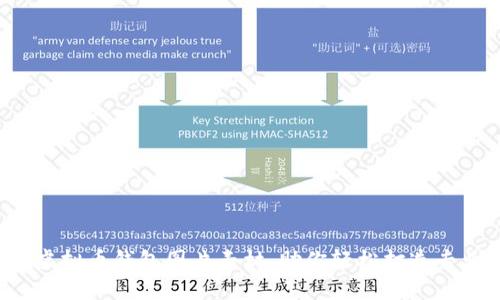 10个高质量虚拟币钱包图片素材，助你轻松打造专业区块链项目