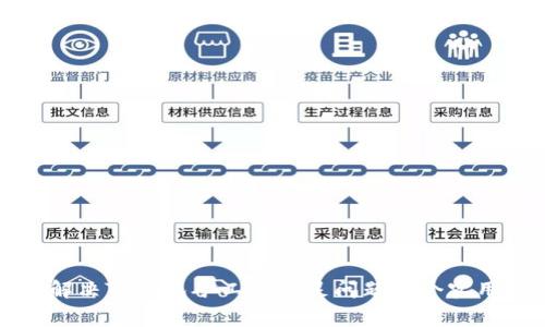 如何解决TP钱包矿工费不足问题：5个实用技巧