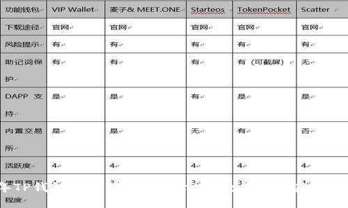 2023年TP钱包官方下载指南：分步教你安全获取最新版本