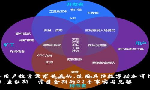 blockquote
思考一个符合用户搜索需求并且的，使用具体数字增加可信度和吸引力:
区块链的起源：查尔斯·霍普金斯的21个事实与见解