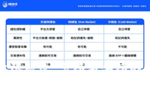 比特派权限被改：多签与单签的深度解析
