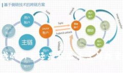jiaotiTP钱包下载安装官方最
