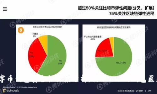 2023年数字币钱包安全性深度分析：揭示97%的钱包医疗安全风险
