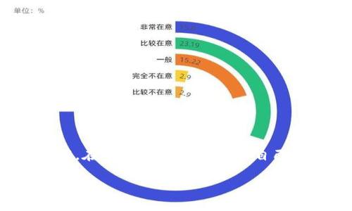 baioti2023年TP钱包提币USDT的详细教程：一步步教你轻松转账/baioti
TP钱包, USDT, 提币教程, 数字货币/guanjianci

引言
在数字货币的世界中，稳定币以其价格稳定而受到广泛欢迎，USDT（Tether）就是其中的一种。随着投资者对数字资产的需求增加，掌握如何在TP钱包中提取USDT变得尤为重要。本文将详细解析TP钱包提币USDT的完整流程，帮助你安全、顺利地完成转账。

什么是TP钱包？
TP钱包是一种支持多种数字货币的移动钱包，凭借其用户友好的界面和安全性，受到了不少用户的青睐。TP钱包允许用户存储、交易和管理各种类型的数字资产，包括比特币、以太坊、以及众多其他代币。同时，它还支持直接从钱包提取资金到交易所或银行账户，为用户提供了很大的便利。

USDT概述
USDT，全称为Tether，是一种与美元挂钩的稳定币。1 USDT通常等于1美元，旨在为数字货币交易提供价格稳定性。因此，许多加密货币交易所都支持USDT的交易，用户也常常选择将其用于日常交易或存储。对于想要在TP钱包中进行提币的用户来说，掌握USDT的特性与使用方法是非常重要的。

开始之前的准备工作
在开始提币之前，首先要确保你的TP钱包上已经存有足够的USDT。接着，获取你希望提币到的目的地地址，通常是一个交易所或其他数字钱包的USDT接收地址。此外，了解提取手续费和处理时间也是必要的，这可以帮助你更好地规划提币事务。

提币流程详解
下面我们将逐步指导你如何在TP钱包中提取USDT，确保每一步都清晰明了，为用户提供一站式的教程。

h41. 打开TP钱包/h4
首先，在你的手机或平板上找到并点击TP钱包的应用图标。确保你的设备已连接到互联网，以便能够顺利进行接下来的操作。

h42. 登录账户/h4
如果你还没有登录，可以输入你的账号信息进行登录。通常需要输入密码，部分安全设置可能还会要求双重认证，确保你的账号安全。

h43. 选择USDT钱包/h4
登录后，你会看到主界面上显示的各种数字货币。找到并选择USDT，这样进入USDT的主页面，接下来才能继续进行提币操作。

h44. 选择“提币”功能/h4
在USDT页面中，通常会看到几个功能按钮，包括“转账”、“提币”、“收款”等。点击“提币”，开始进行提币的相关步骤。

h45. 输入提币金额与接收地址/h4
在提币页面，系统会要求你输入要提取的USDT金额和接收地址。请务必仔细检查接收地址的准确性，因为发送到错误地址的数字货币可能无法找回。此外，确认提取金额足够支付相应的手续费。

h46. 确认信息/h4
填写完成后，系统通常会提供一个确认页面，显示你输入的提币金额、接收地址及相关费用。在此请仔细核对所有信息，确保没有错误，避免资金损失。

h47. 输入安全密码/h4
确认信息无误后，系统会要求你输入安全密码，这是为了保护用户资金安全。输入完成后，点击确认提币。

h48. 等待交易处理/h4
提币请求提交后，系统会开始处理你的交易。这通常需要一段时间，这段时间会依赖于区块链网络的拥堵程度以及其它因素。在此期间，你可以在TP钱包中查看交易的状态，系统会显示提币的进度和预计完成时间。

提币常见问题解答
在提币的过程中，用户们可能会遇到各种各样的问题。以下是一些常见的疑问及其解答，供你参考。

h41. 提币失败的原因是什么？/h4
提币失败可能有多个原因，例如接收地址不正确、账户余额不足、手续费未支付等。如果发生这种情况，可以查看TP钱包的通知，系统通常会提供详细的错误信息及解决建议。

h42. 提币到账需要多久？/h4
提币到账时间取决于多个因素，包括网络繁忙程度和交易所的处理速度。一般来说，确认后的提币在10到30分钟内到账，特殊情况下可能会延迟。

h43. 如何查看提币记录？/h4
在TP钱包中，你可以在USDT页面或交易记录中查看过往的提币记录，了解每笔交易的状态及详情。这样可以帮助你更好地管理自己的资产。

总结与建议
提取USDT的过程虽看似简单，但涉及到的每一步骤都不可忽视。确保操作时的每个环节都准确无误，可以显著提高提币的成功率。同时，相关的手续费和预计到账时间也要有充分的了解。在整个过程中，保护好自己的账号信息，通过双重认证等方式提升安全性。此外，当你在探索数字货币世界的过程中，也应随时关注市场变动，以及各项政策的影响，确保自己的投资决策是基于可靠的信息和理解。

希望本文能为你提供有用的指导，助你顺利完成TP钱包的USDT提币操作。欢迎继续关注我们，了解更多关于数字货币和钱包使用的最新资讯！
